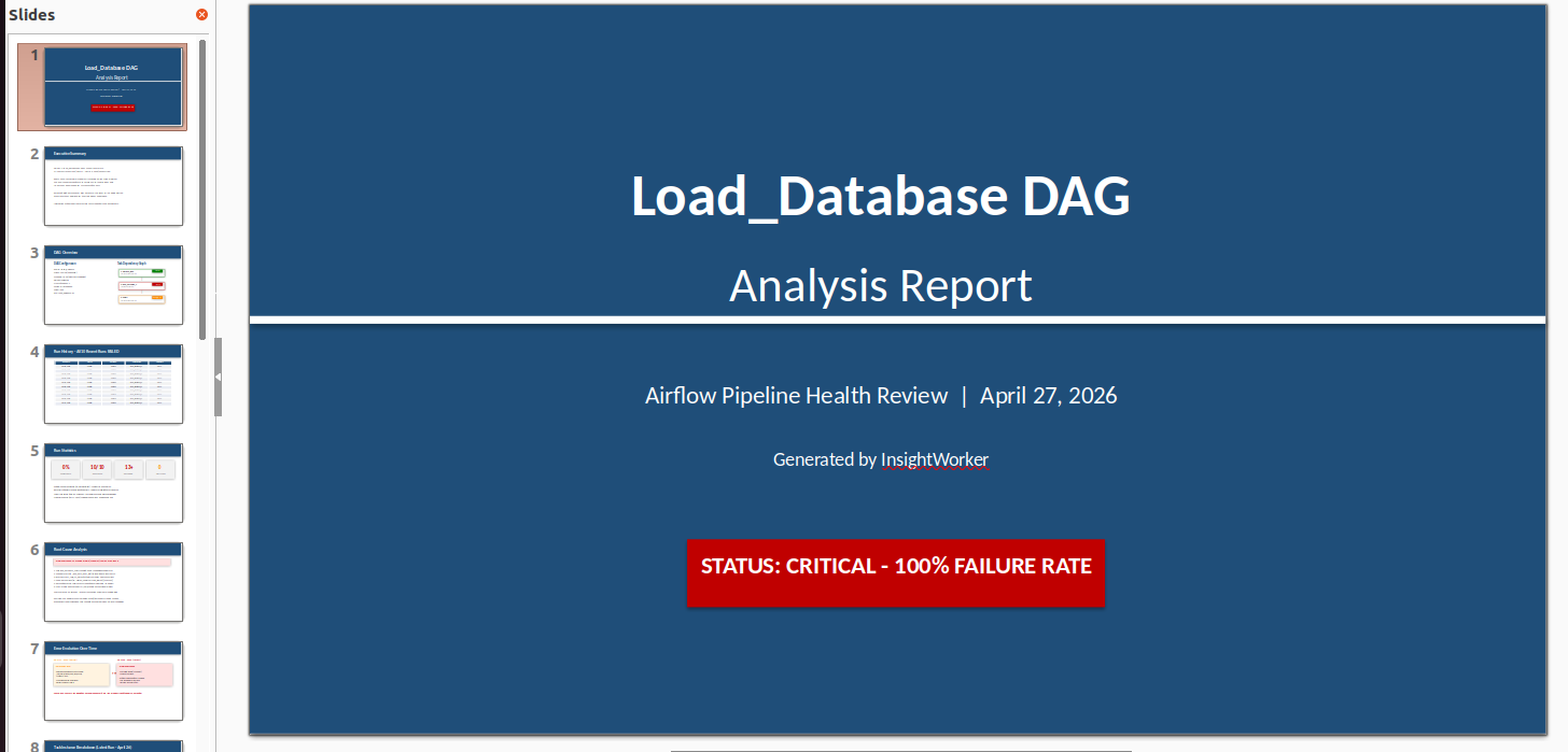 DAG troubleshooting prompt and Airflow run inspection start