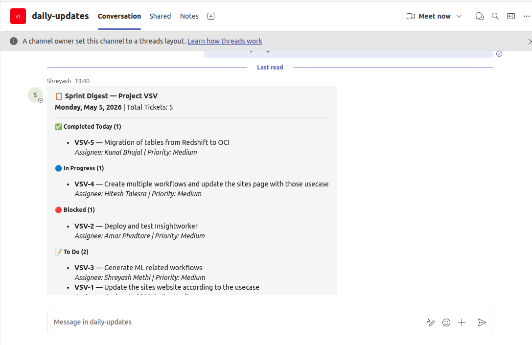 Daily sprint summary posted to Microsoft Teams channel